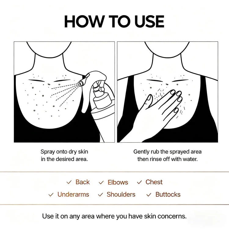 Kojic + Turmeric Body Peel Spray